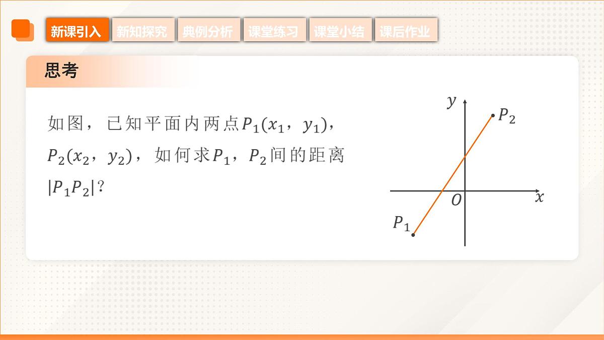 高教版2023修订版·高教版基础模块 6.1 两点间距离公式和线段的中点坐标公式 课件第6页