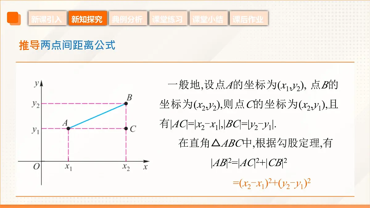 高教版2023修订版·高教版基础模块 6.1 两点间距离公式和线段的中点坐标公式 课件第8页