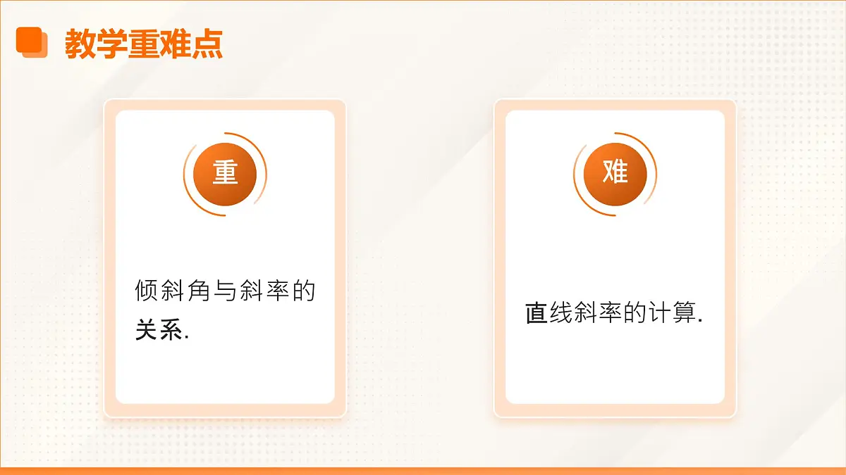 高教版2023修订版·高教版基础模块 6.2.1 直线的倾斜角与斜率 课件第4页