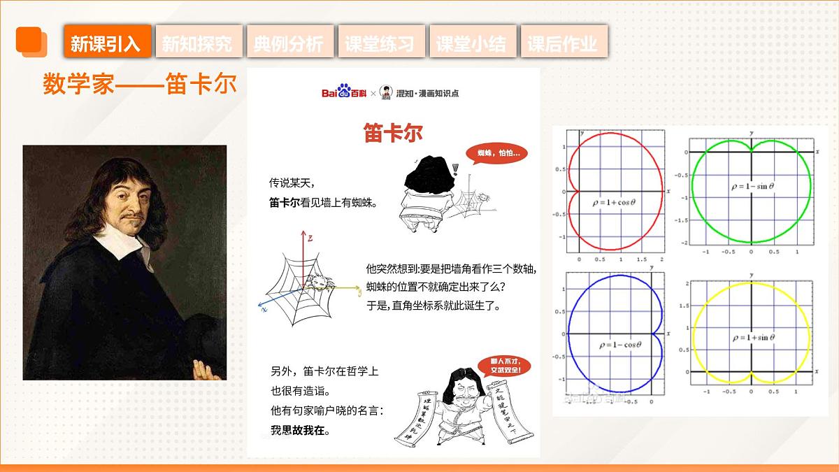 高教版2023修订版·高教版基础模块 6.2.1 直线的倾斜角与斜率 课件第7页