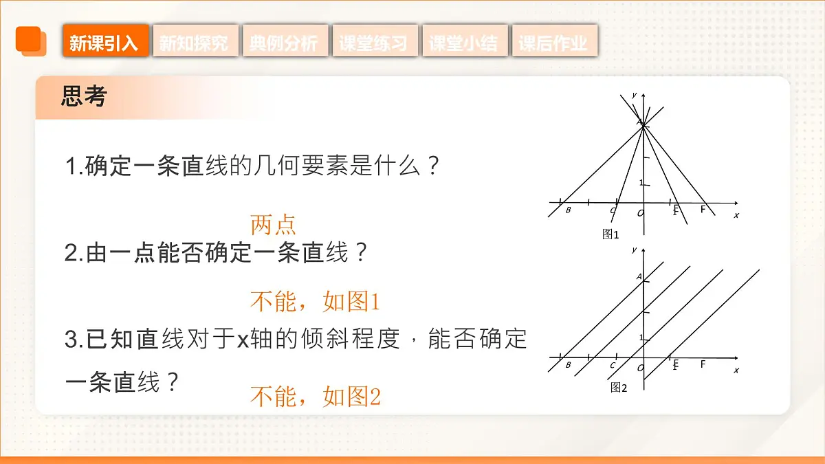 高教版2023修订版·高教版基础模块 6.2.1 直线的倾斜角与斜率 课件第8页