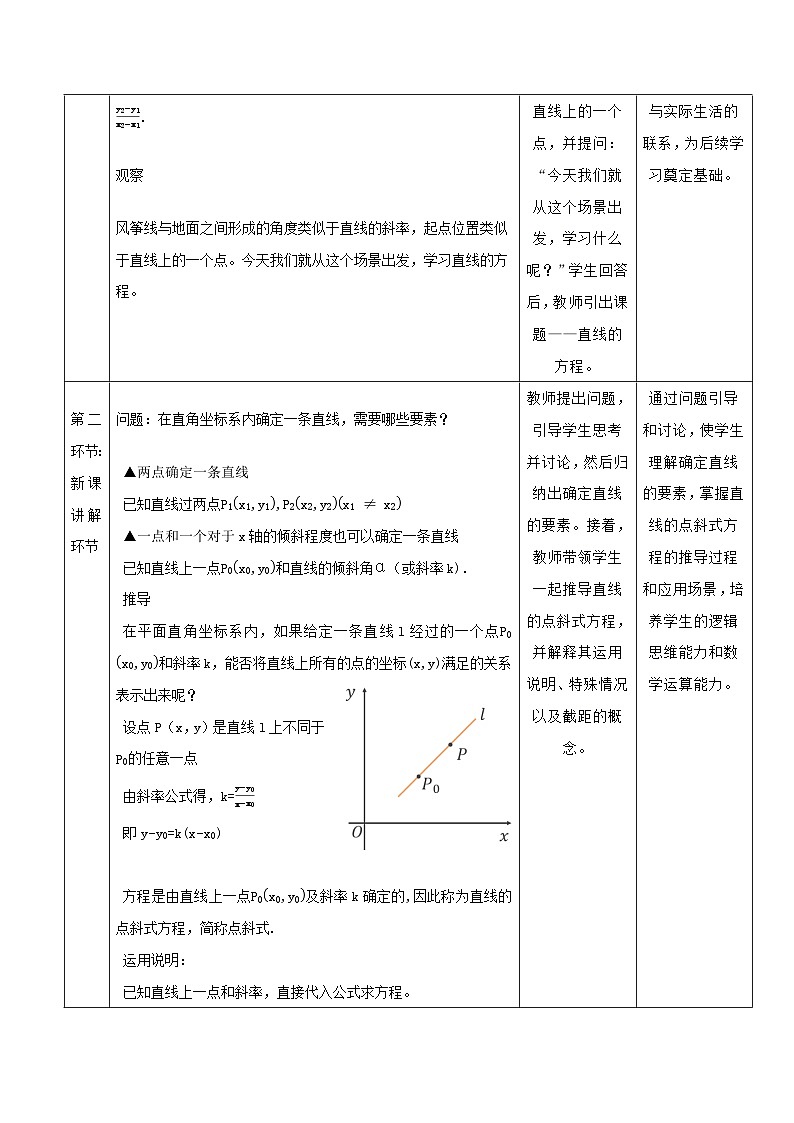 高教版2023修订版·高教版基础模块 6.2.2 直线的点斜式方程和斜截式方程 教学设计第3页