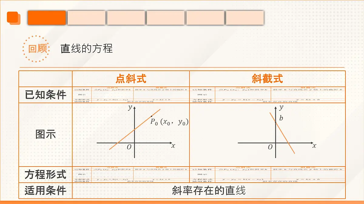 高教版2023修订版·高教版基础模块 6.3.1 两条直线平行 课件第5页
