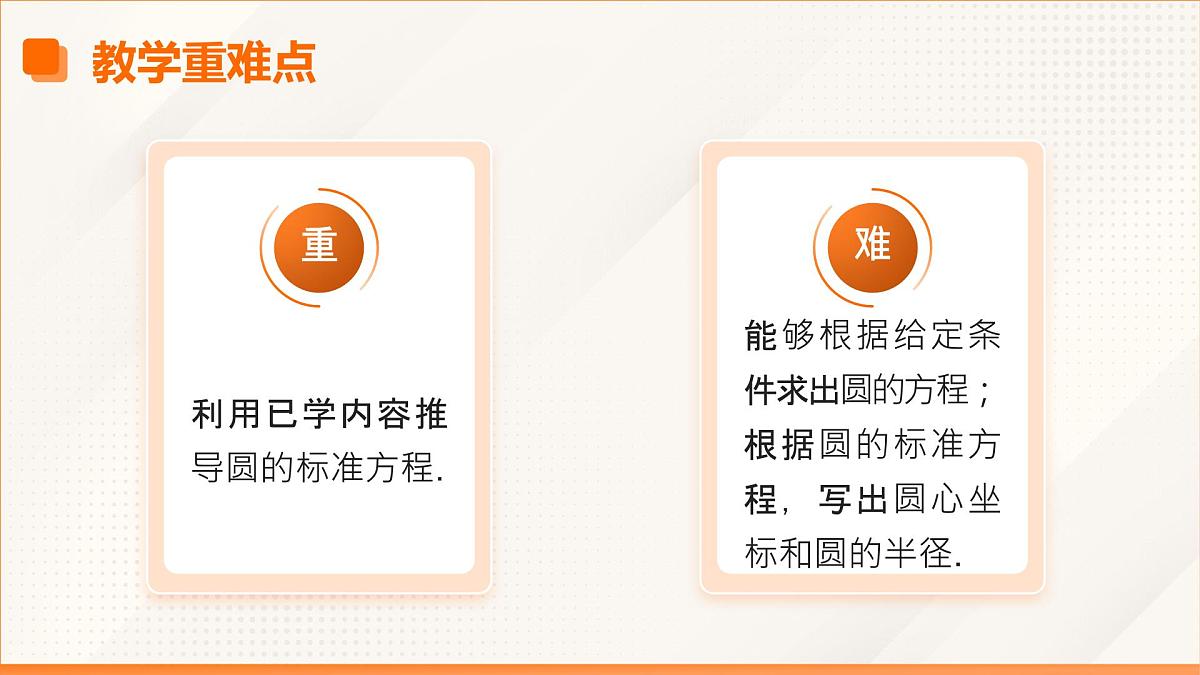 高教版2023修订版·高教版基础模块 6.4.1 圆的标准方程 课件第4页