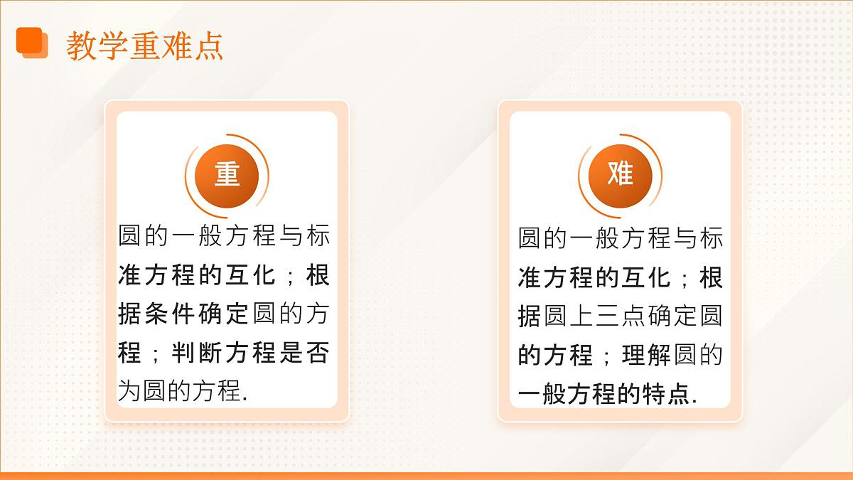 高教版2023修订版·高教版基础模块 6.4.2 圆的一般方程 课件第4页