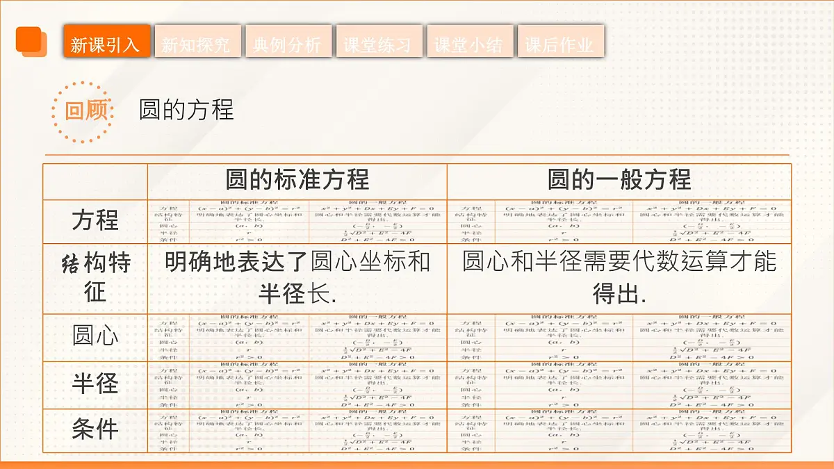 高教版2023修订版·高教版基础模块 6.5 直线与圆的位置关系 课件第5页