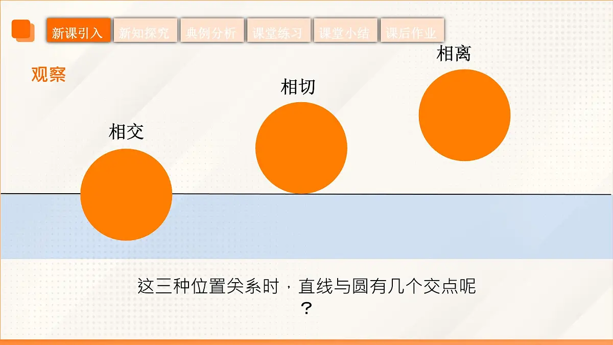 高教版2023修订版·高教版基础模块 6.5 直线与圆的位置关系 课件第7页