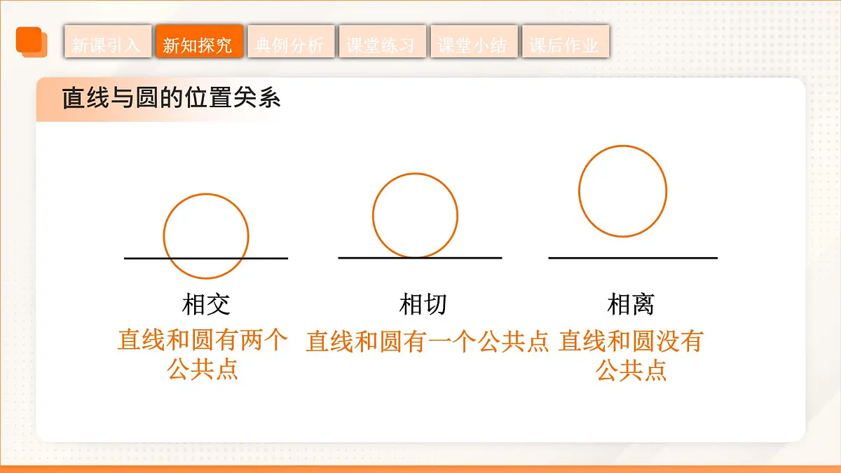 高教版2023修订版·高教版基础模块 6.5 直线与圆的位置关系 课件第8页