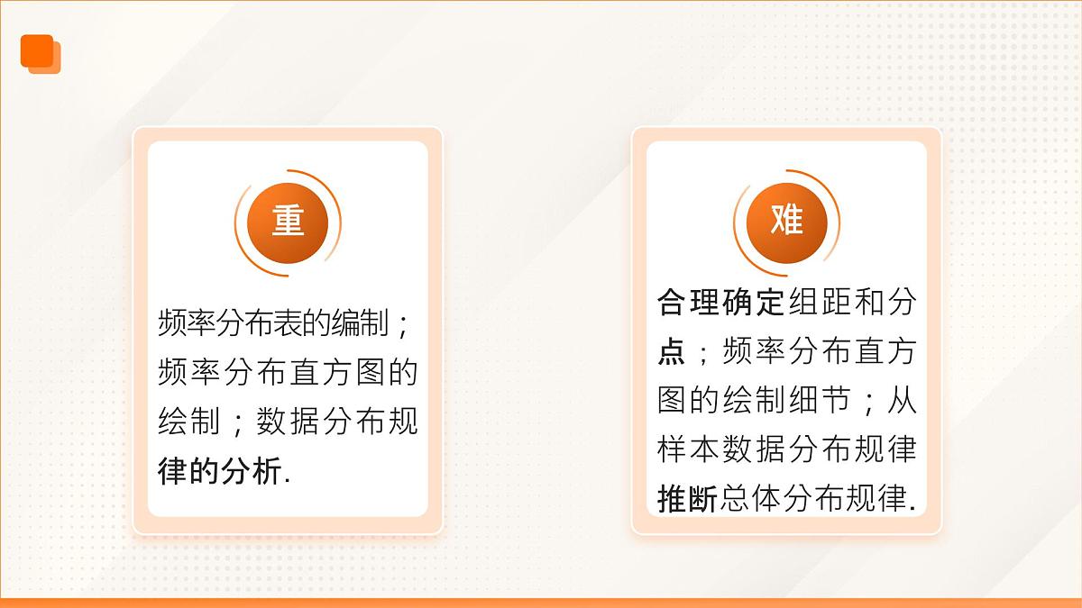高教版2023修订版·高教版基础模块 8.5 统计图表 课件第4页