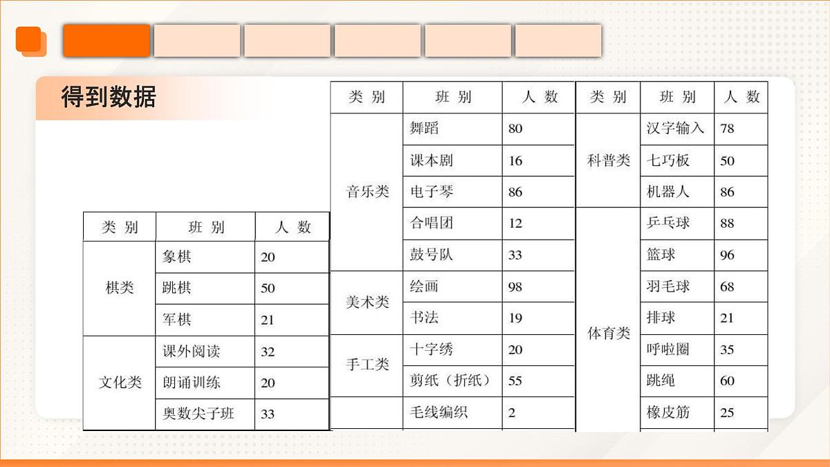 高教版2023修订版·高教版基础模块 8.5 统计图表 课件第8页