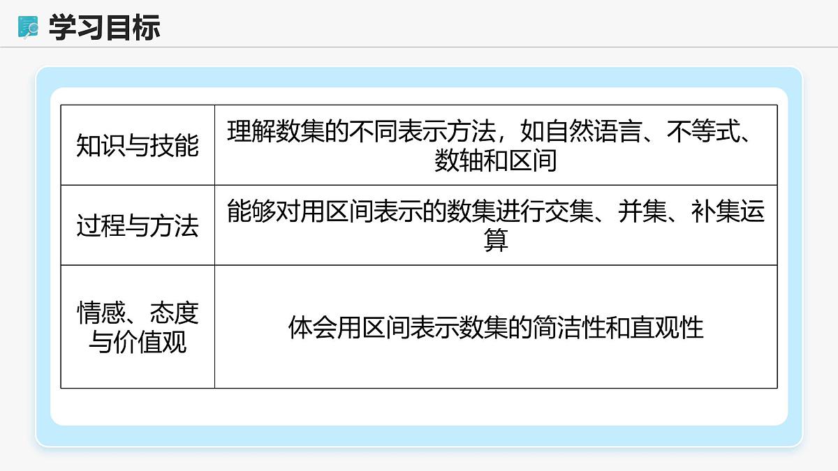 高教版基础模块 2.2 区间 课件第2页
