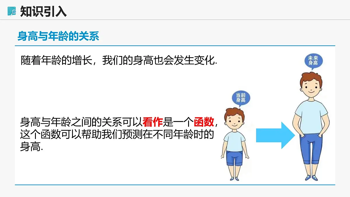 高教版基础模块 3.1 函数的概念 课件第4页