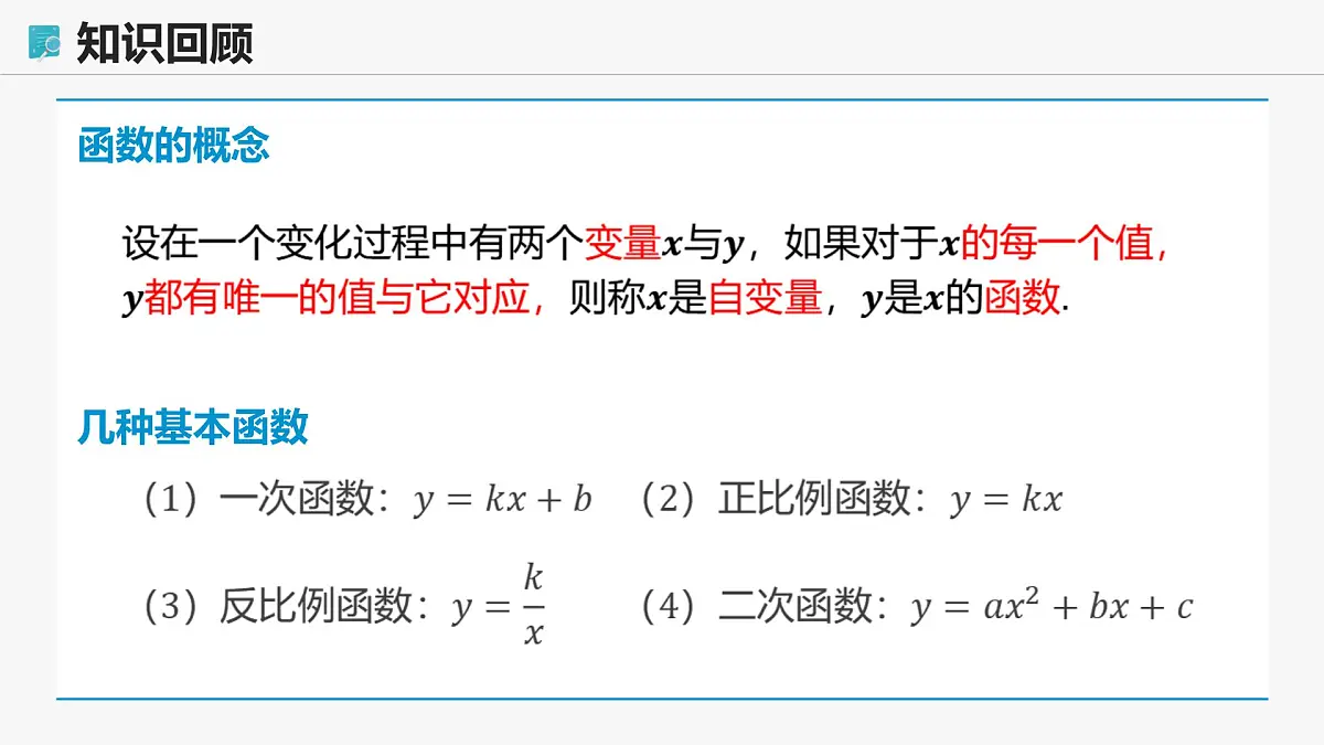 高教版基础模块 3.1 函数的概念 课件第7页