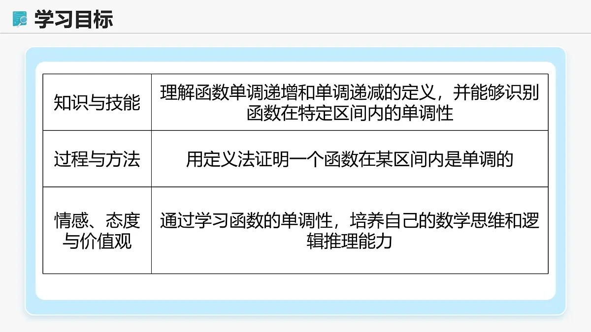 高教版基础模块 3.3.1 函数的单调性 课件第2页