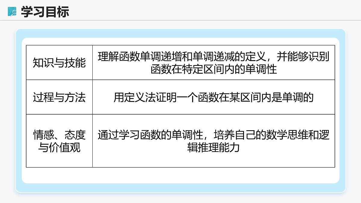 高教版基础模块 3.3.1 函数的单调性 课件第2页