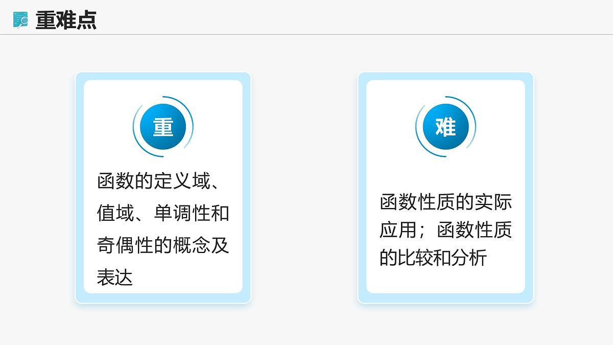 高教版基础模块 3.3.3 几种常见的函数 课件第3页