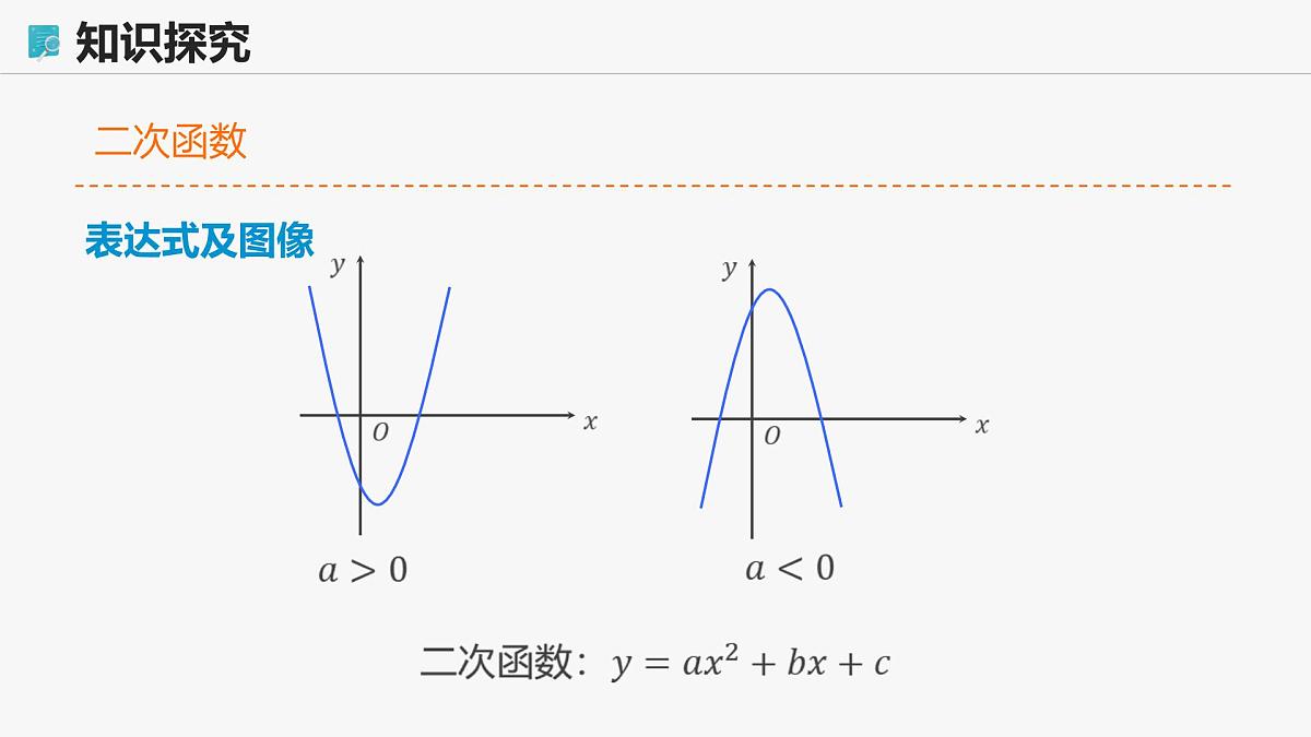 高教版基础模块 3.3.3 几种常见的函数 课件第8页