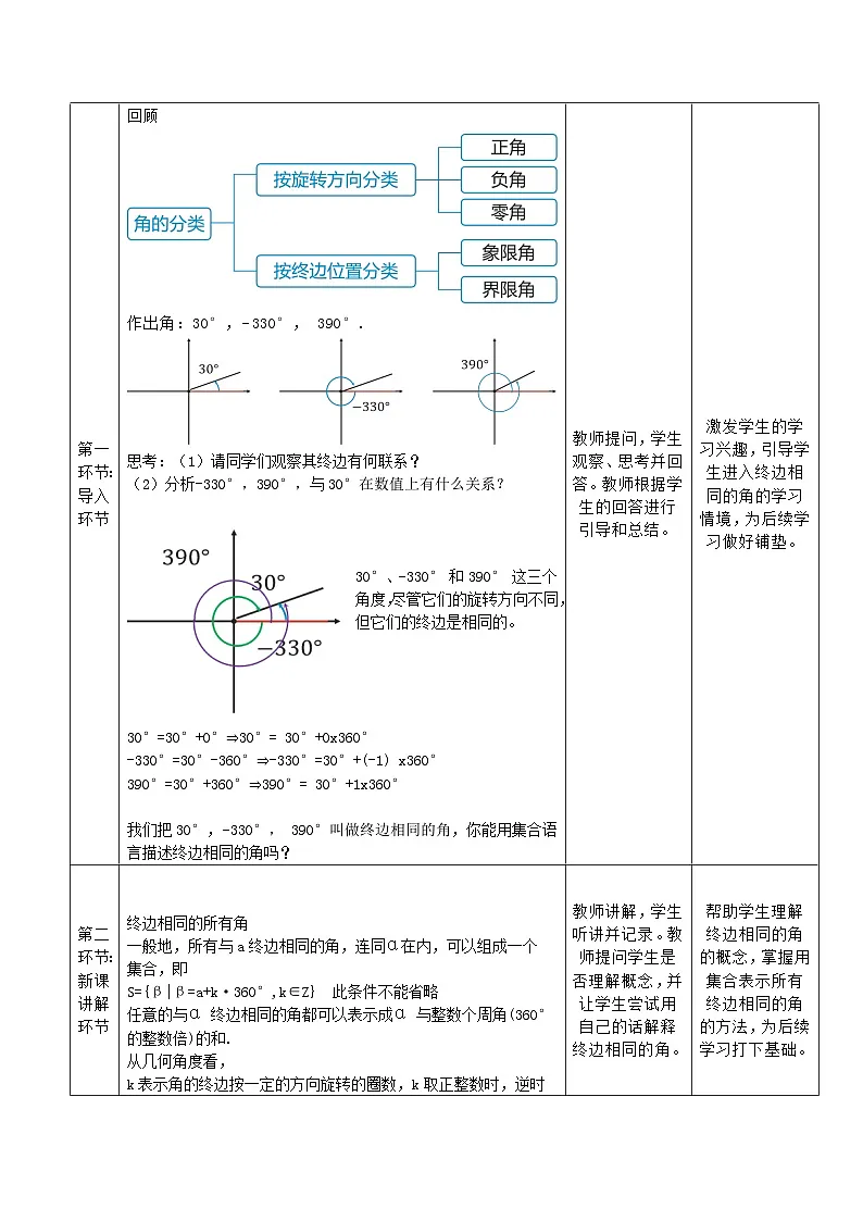 高教版基础模块 4.1.2 终边相同的角 教学设计第3页