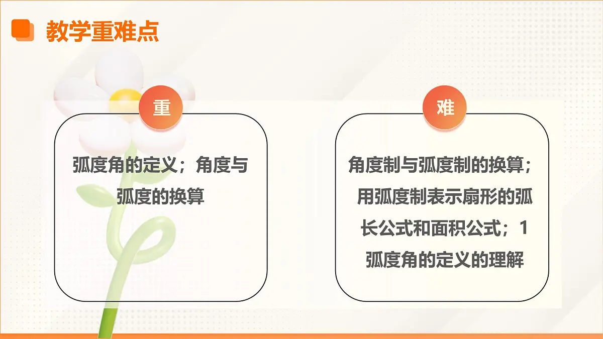 高教版基础模块 4.2 弧度制 课件第4页