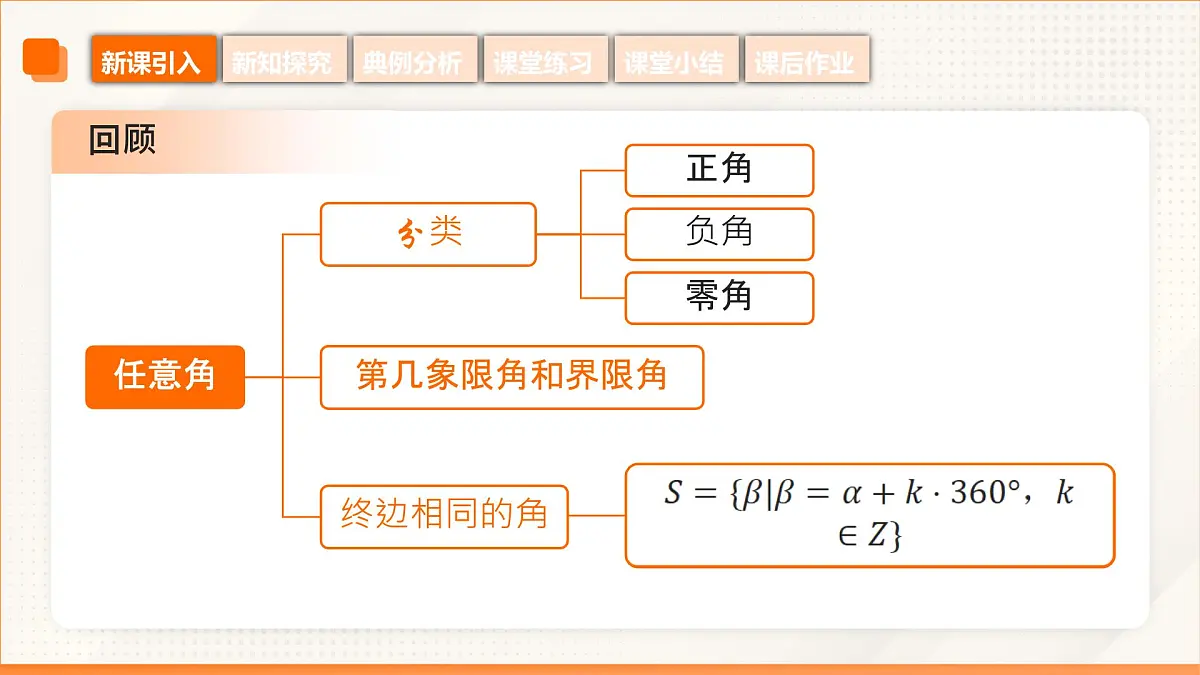 高教版基础模块 4.2 弧度制 课件第5页
