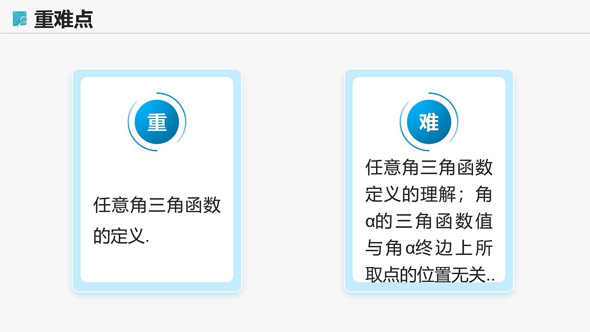 高教版基础模块 4.3.1 任意角的三角函数定义 课件第3页