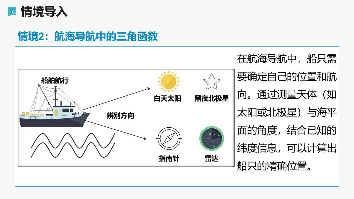 高教版基础模块 4.3.1 任意角的三角函数定义 课件第6页