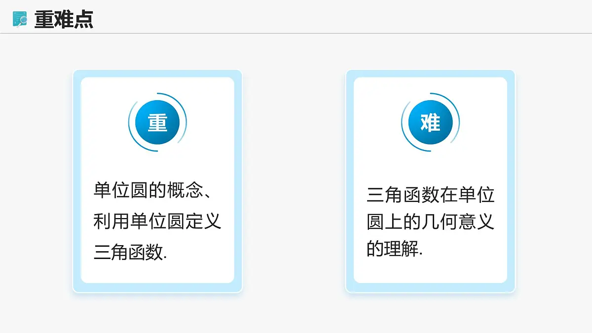 高教版基础模块 4.3.2 单位圆与三角函数 课件第3页