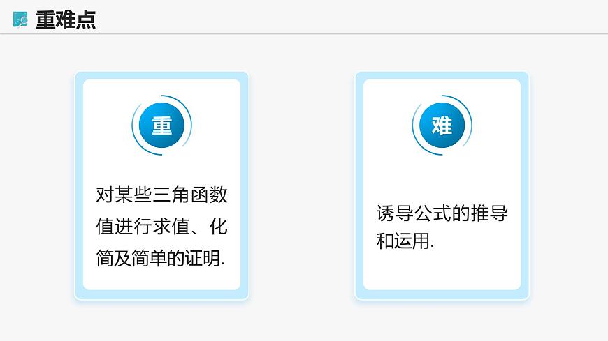 高教版基礎(chǔ)模塊 4.5 誘導(dǎo)公式 課件第3頁