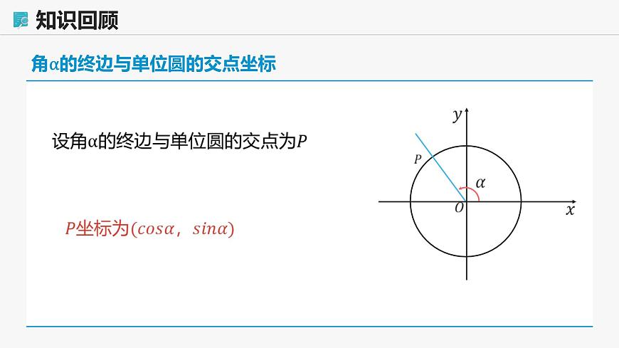 高教版基礎(chǔ)模塊 4.5 誘導(dǎo)公式 課件第5頁