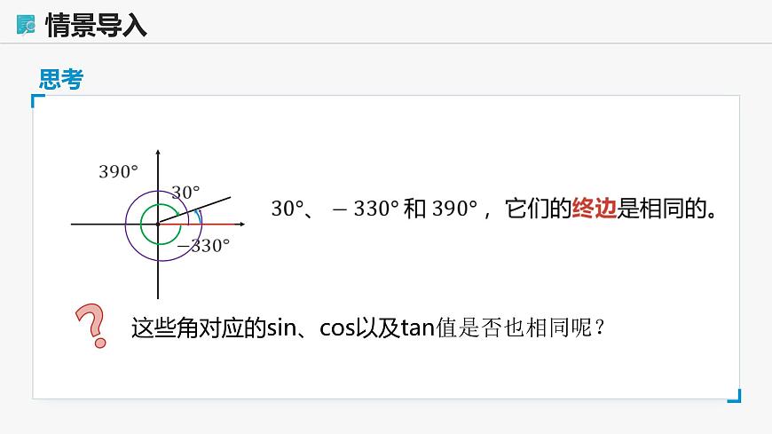 高教版基礎(chǔ)模塊 4.5 誘導(dǎo)公式 課件第6頁