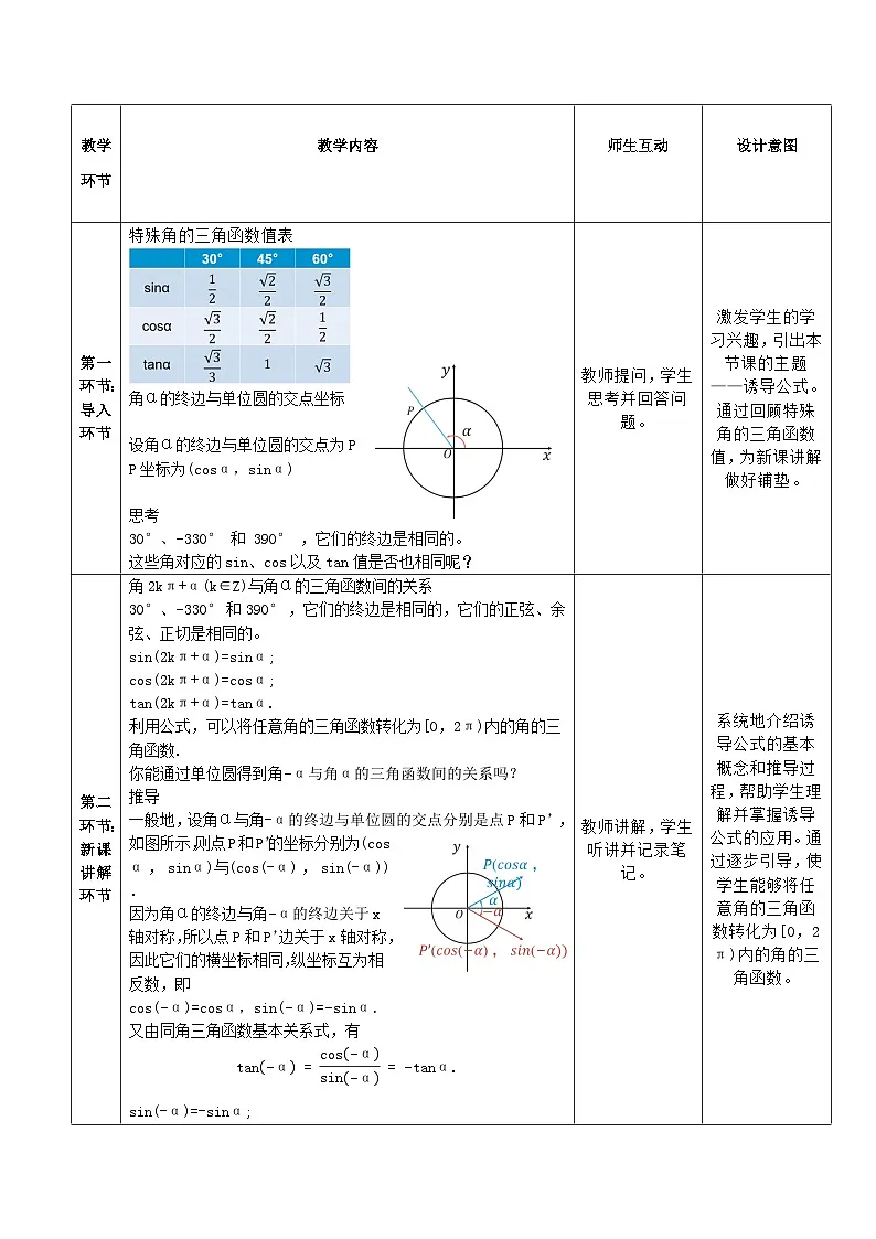 高教版基础模块 4.5 诱导公式 教学设计第2页