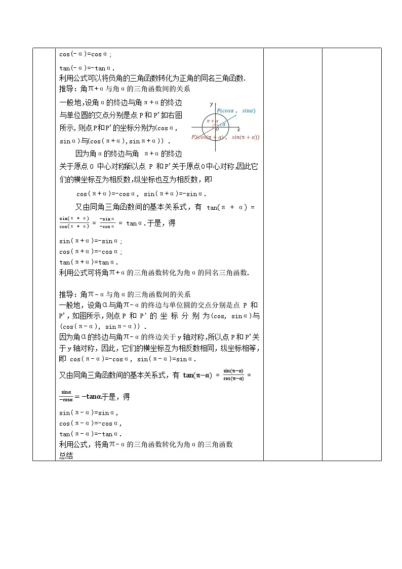 高教版基础模块 4.5 诱导公式 教学设计第3页