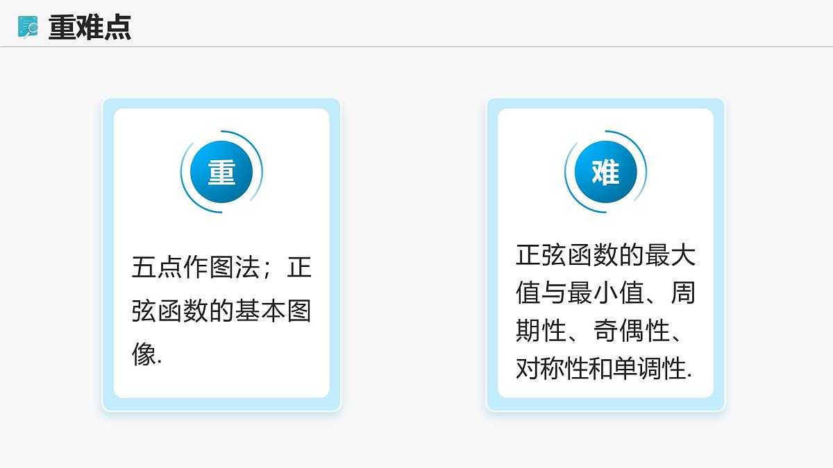 高教版基础模块 4.6.1 正弦函数的图像 课件第3页