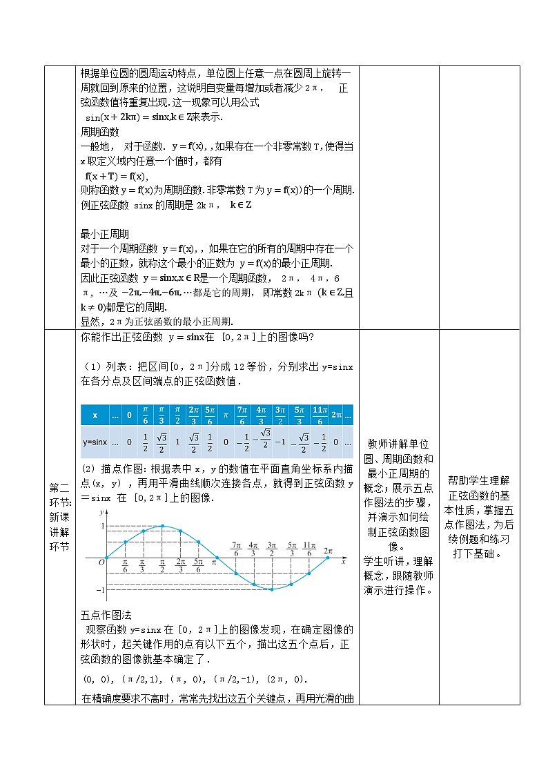 高教版基础模块 4.6.1 正弦函数的图像 教学设计第3页