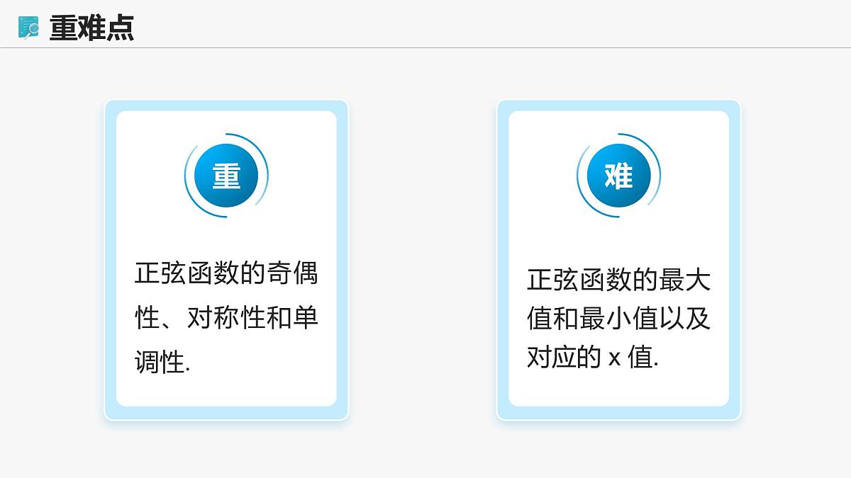 高教版基础模块 4.6.2 正弦函数的性质 课件第3页