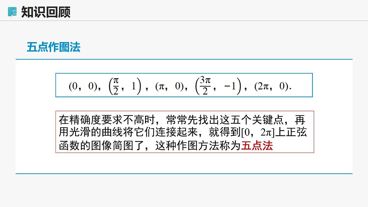 高教版基础模块 4.6.2 正弦函数的性质 课件第5页