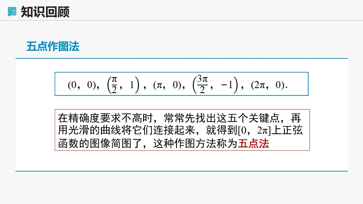 高教版基础模块 4.6.2 正弦函数的性质 课件第5页