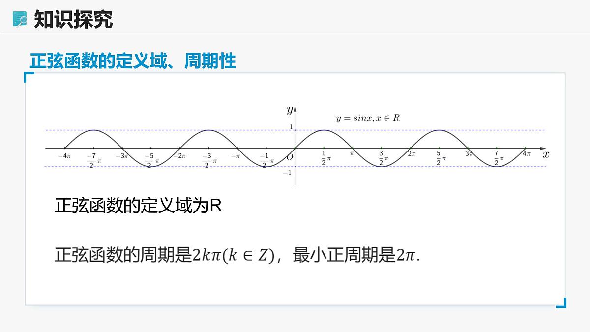 高教版基础模块 4.6.2 正弦函数的性质 课件第8页