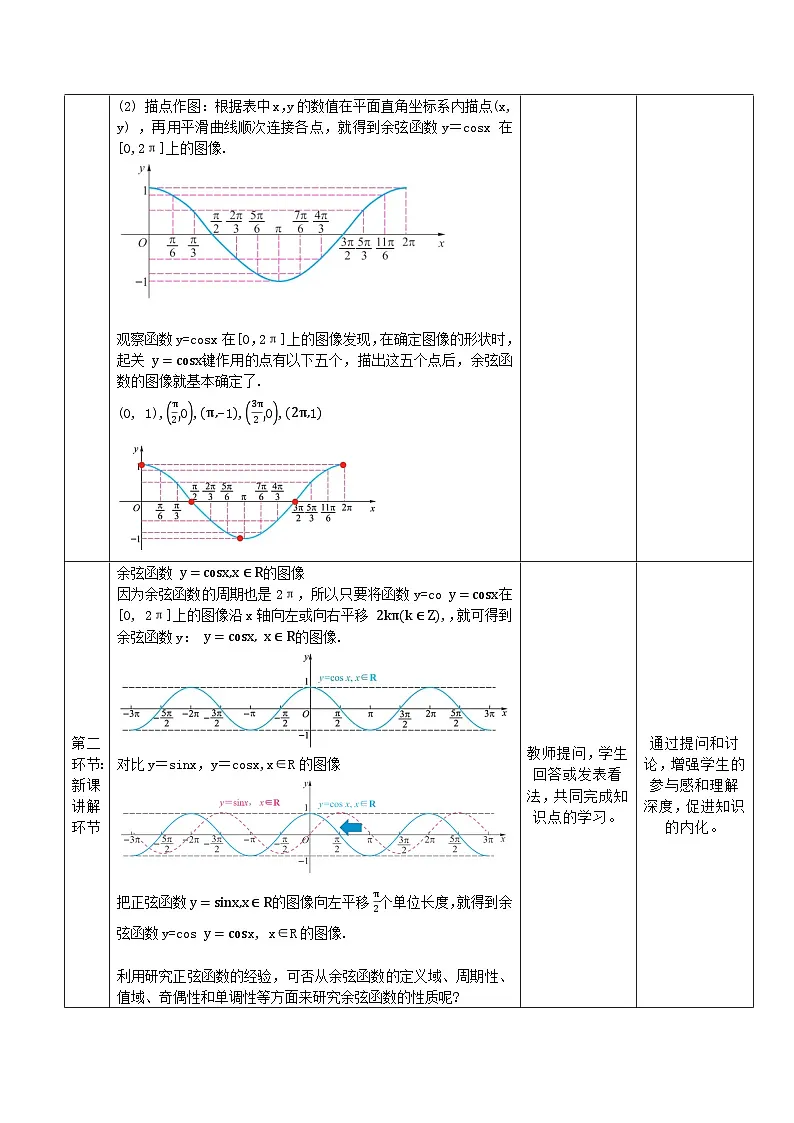 高教版基础模块 4.7 余弦函数的图像和性质 教学设计第3页
