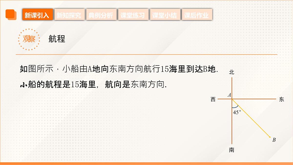 高教版2023修订版·高教版拓展模块 2.1 向量的概念 课件第5页