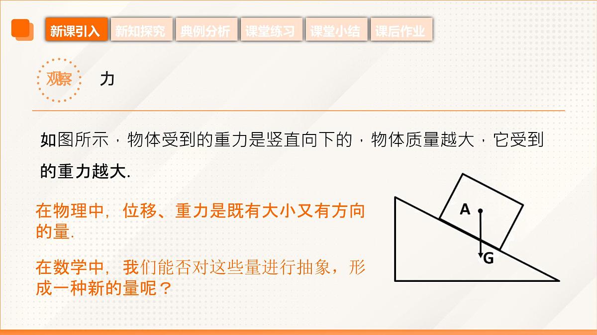 高教版2023修订版·高教版拓展模块 2.1 向量的概念 课件第6页