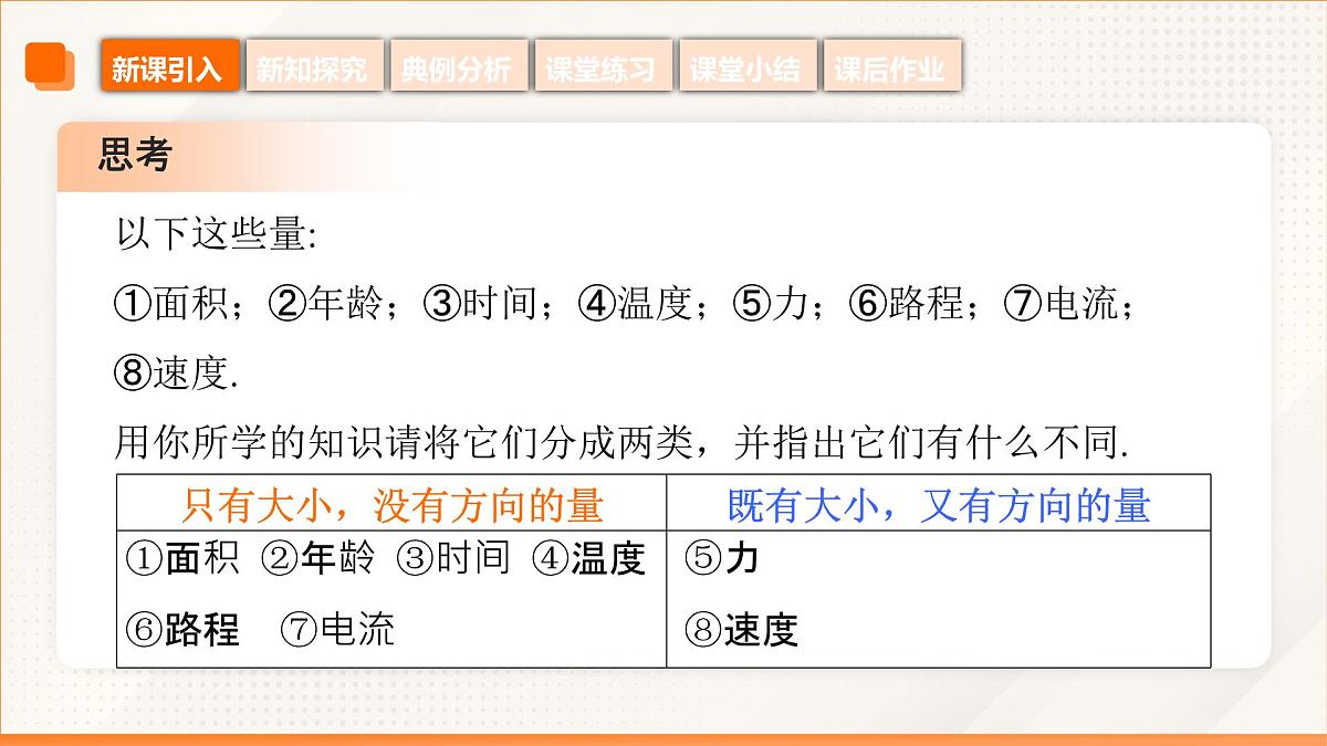 高教版2023修订版·高教版拓展模块 2.1 向量的概念 课件第8页