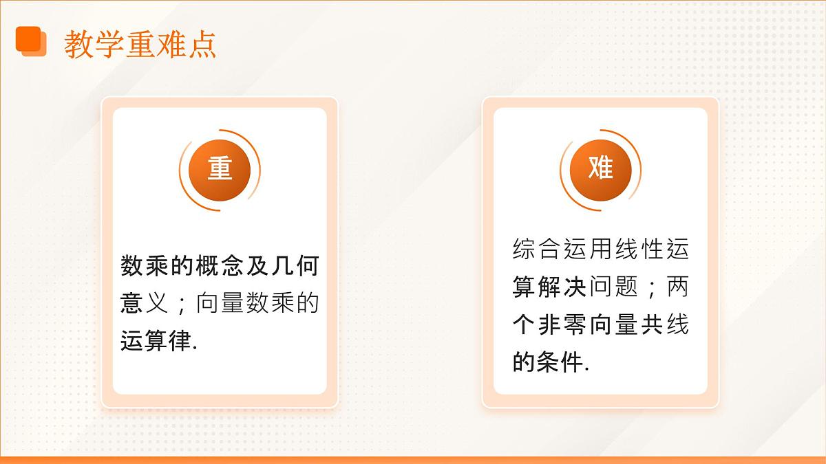 高教版2023修订版·高教版拓展模块 2.2.3 向量的数乘运算 课件第4页