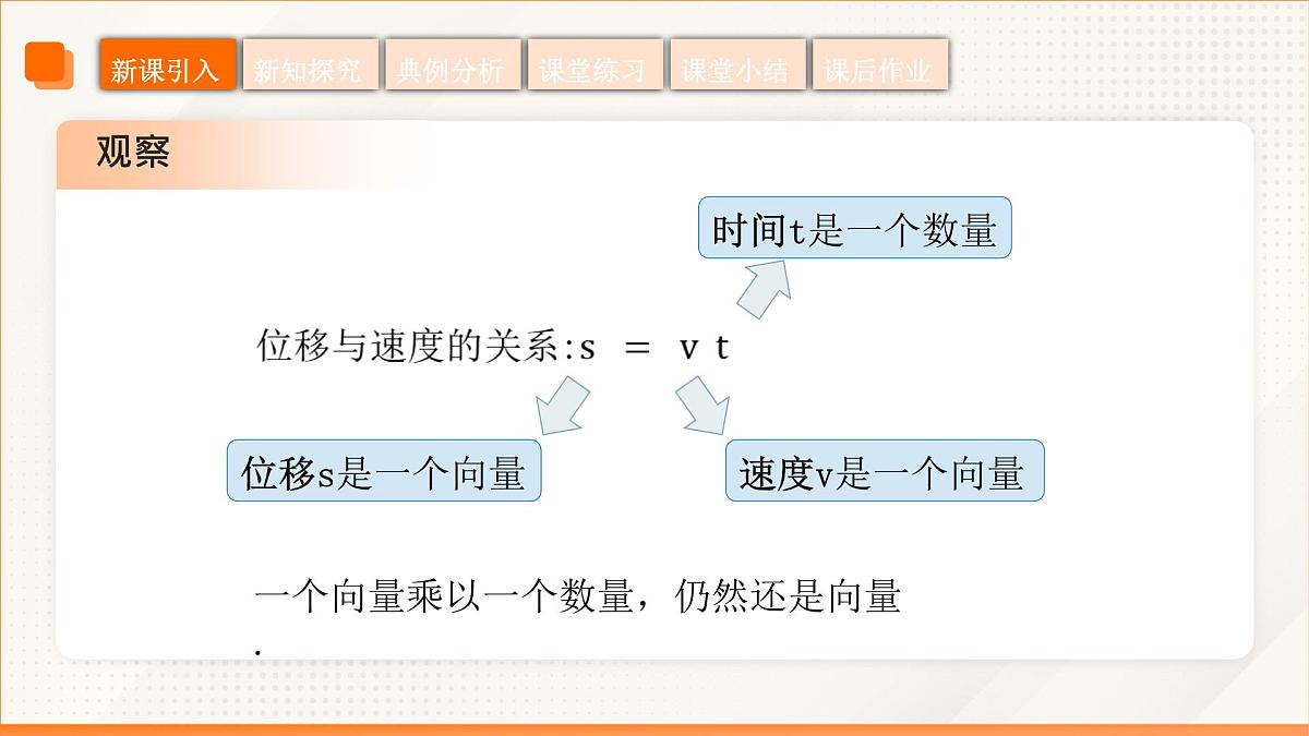 高教版2023修订版·高教版拓展模块 2.2.3 向量的数乘运算 课件第8页