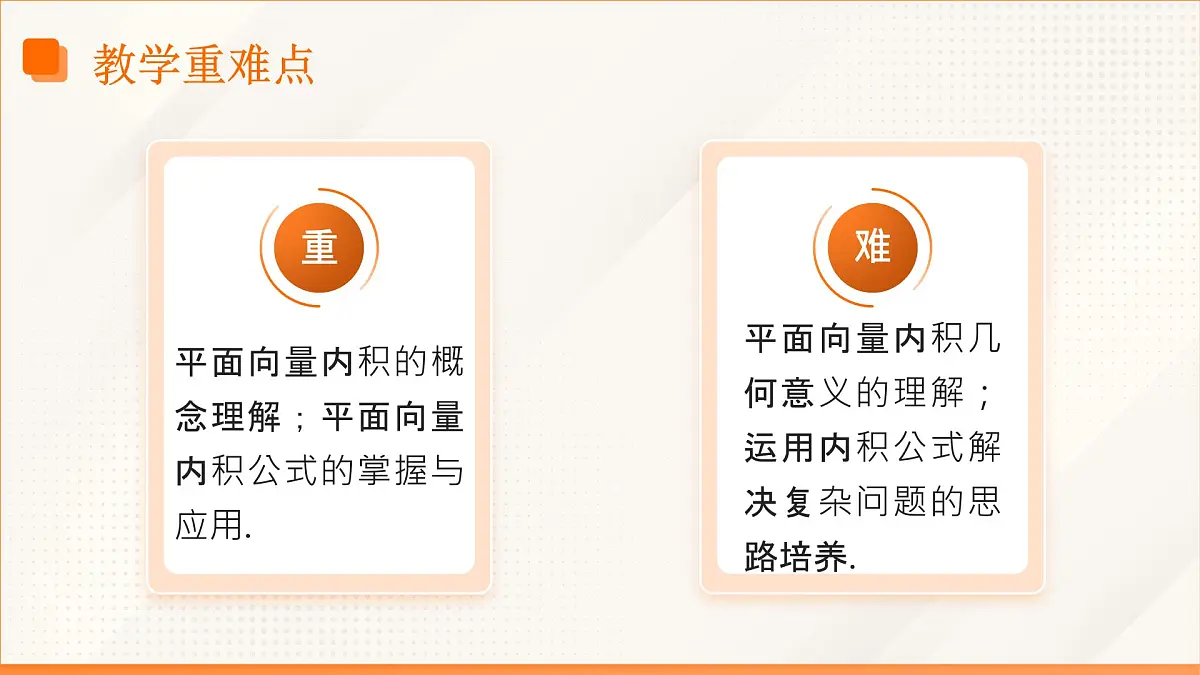 高教版2023修订版·高教版拓展模块 2.3 向量的内积 课件第4页