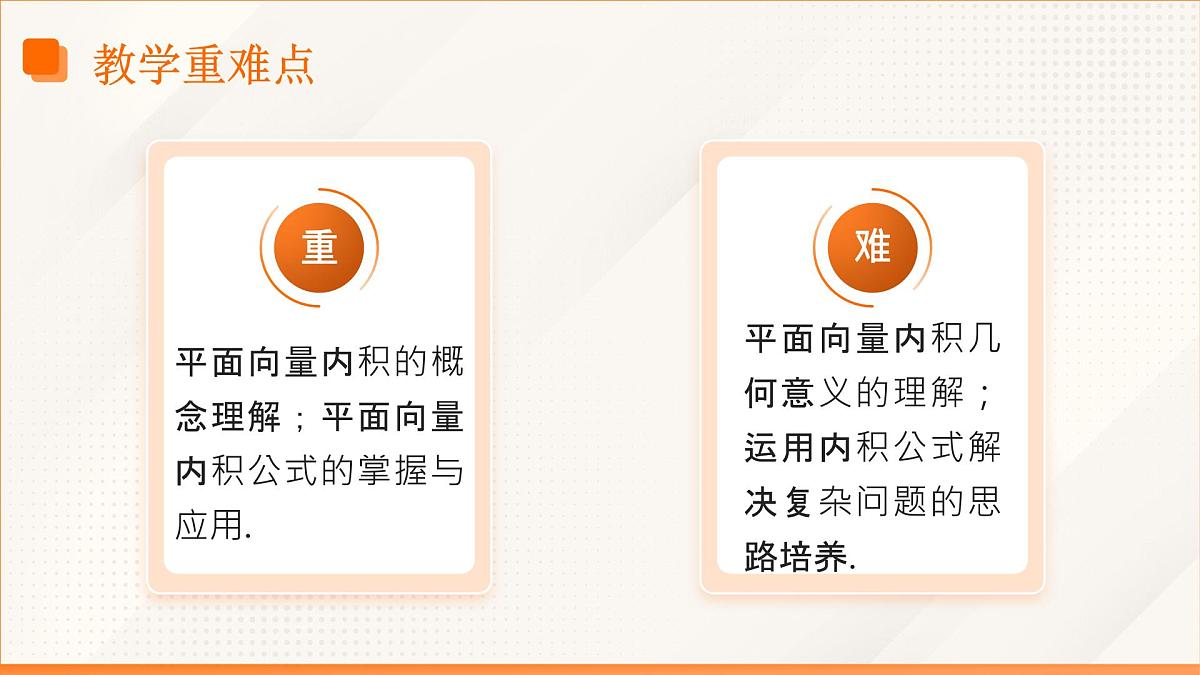 高教版2023修订版·高教版拓展模块 2.3 向量的内积 课件第4页