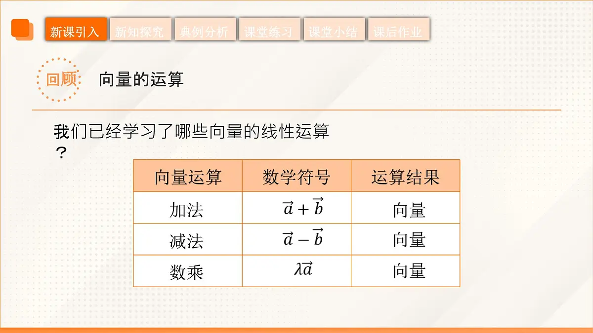 高教版2023修订版·高教版拓展模块 2.3 向量的内积 课件第5页