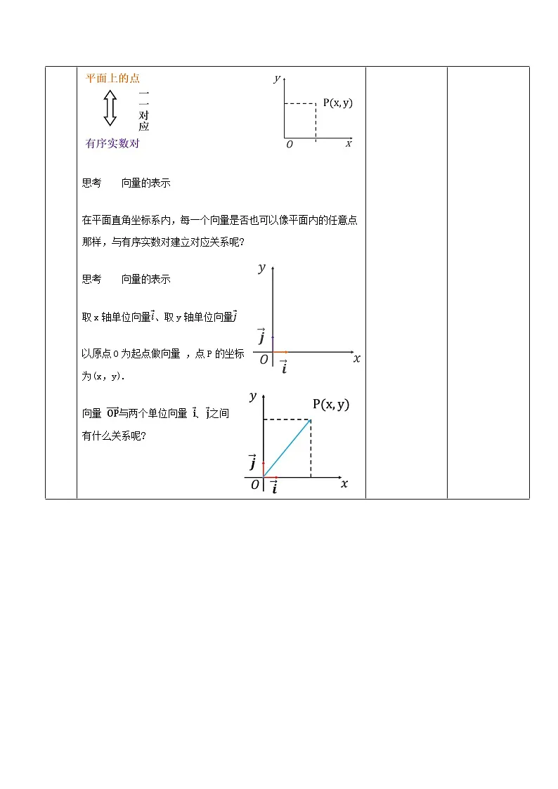 高教版2023修订版·高教版拓展模块 2.4.1 向量的坐标表示 教学设计第3页