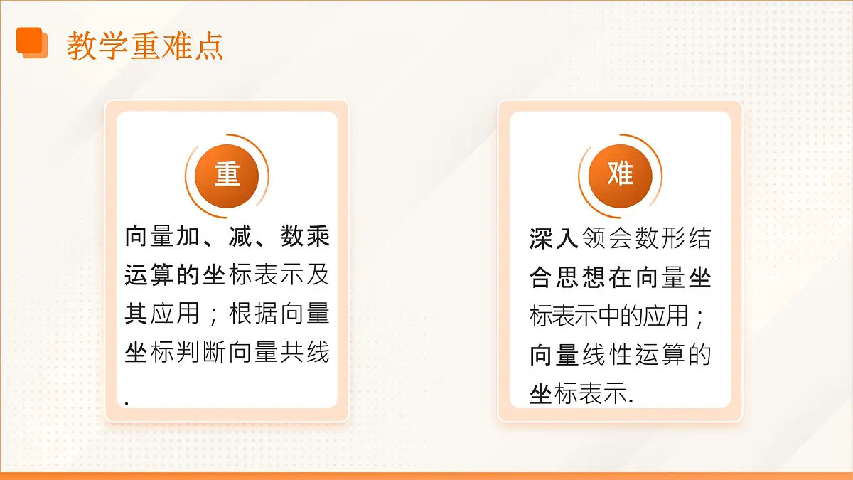 高教版2023修订版·高教版拓展模块 2.4.2 向量线性运算的坐标表示 课件第4页