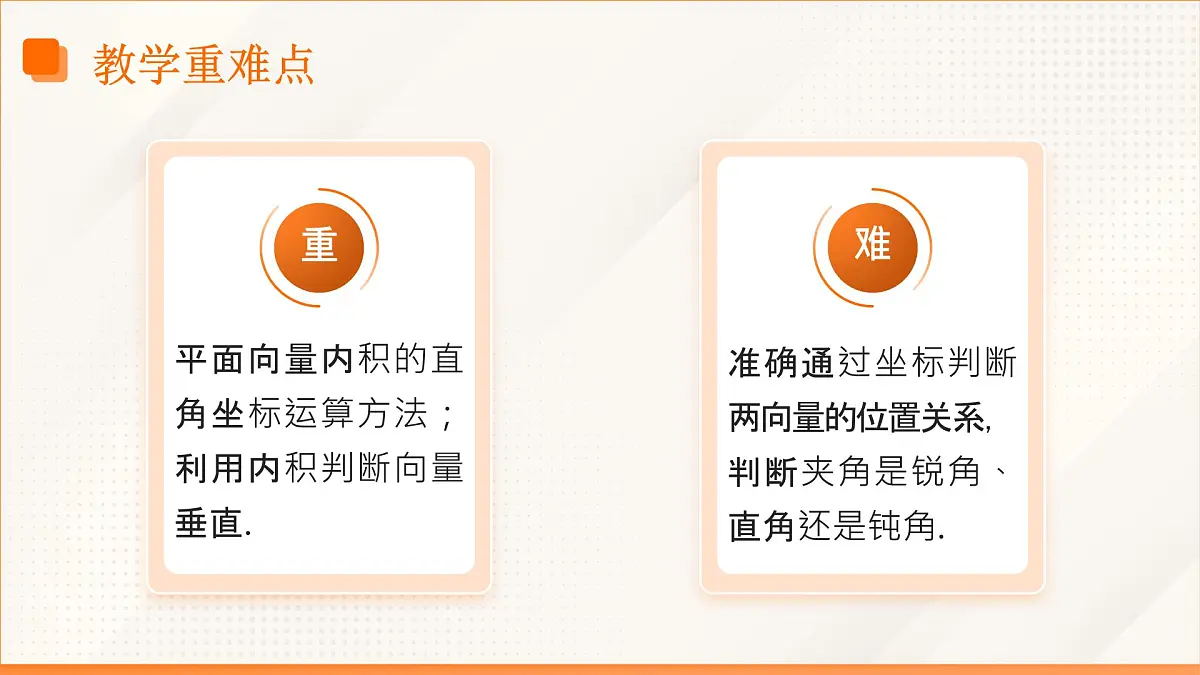 高教版2023修订版·高教版拓展模块 2.4.3 向量内积的坐标表示 课件第4页